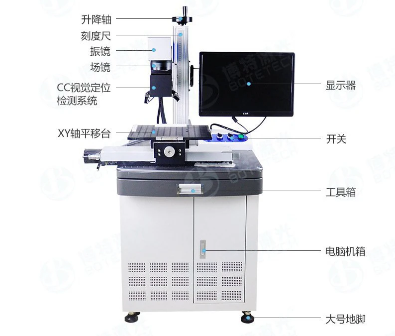 選購視覺激光打標機必讀：五大陷阱與避坑指南！